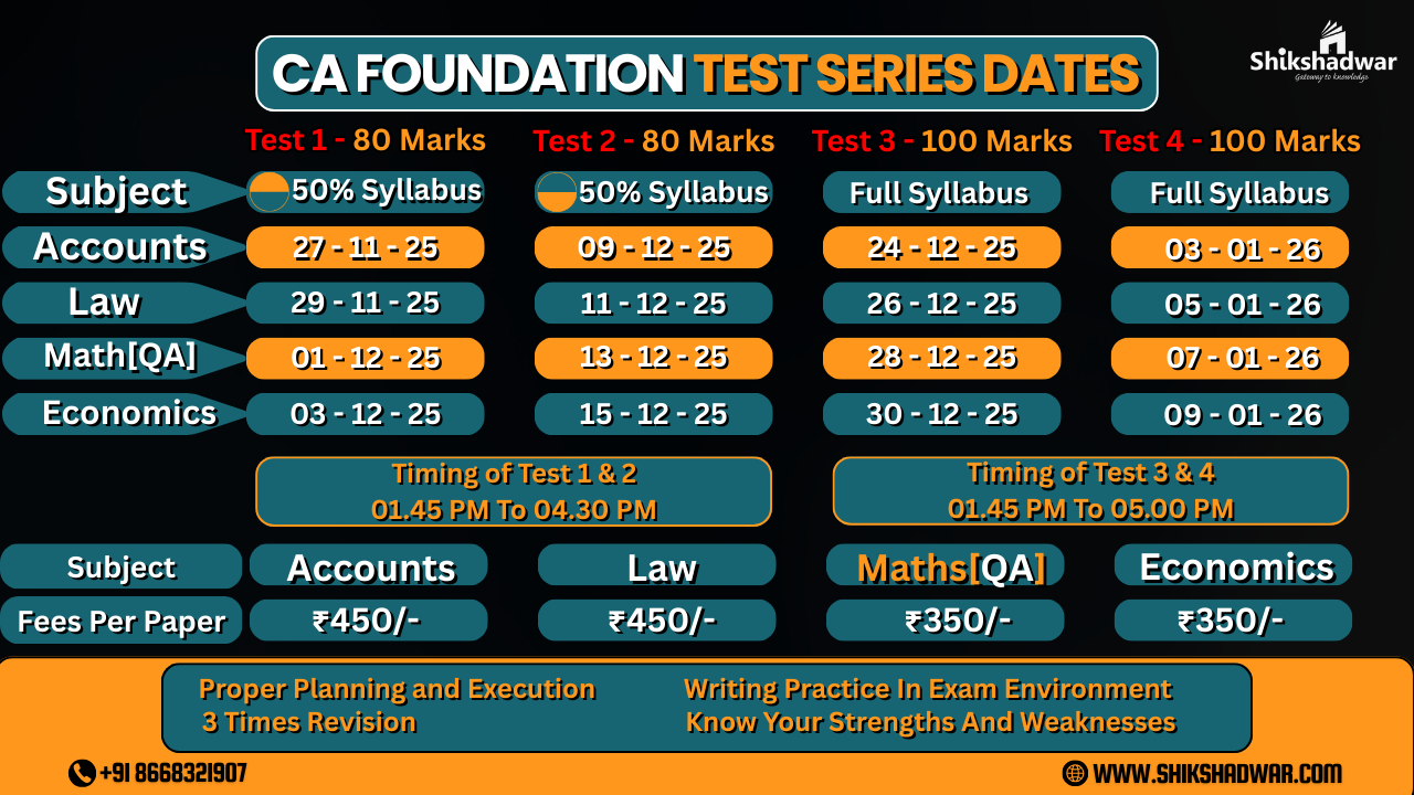 CA Foundation – Test Series (Jan 2026)